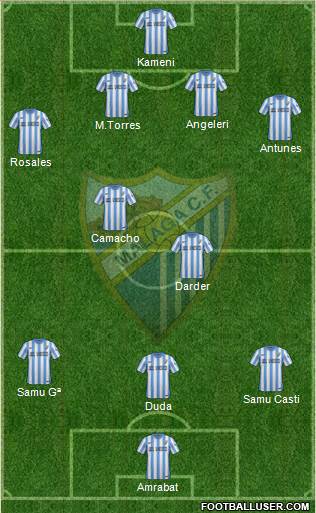 Málaga C.F., S.A.D. Formation 2014