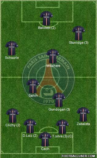 Paris Saint-Germain Formation 2014