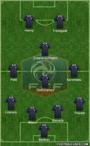 France Formation 2014