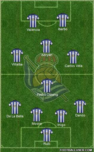 Real Sociedad S.A.D. Formation 2014