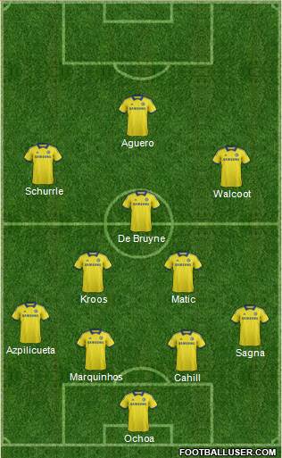 Chelsea Formation 2014