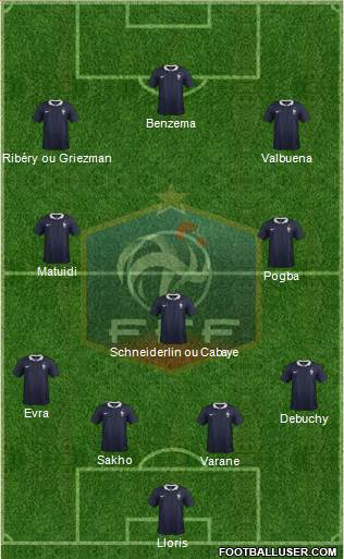 France Formation 2014