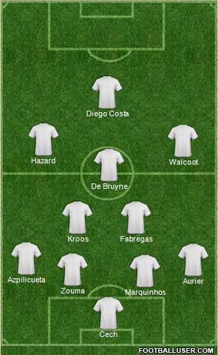 Chelsea Formation 2014