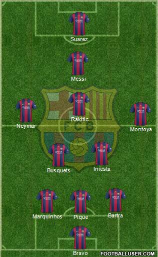 F.C. Barcelona Formation 2014