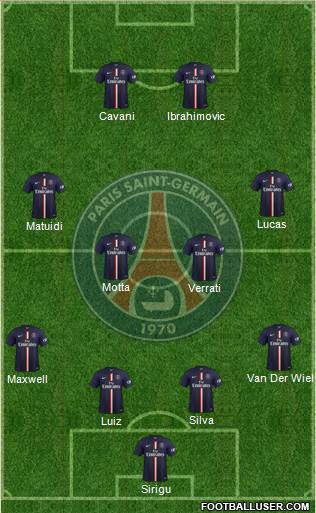Paris Saint-Germain Formation 2014