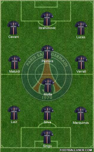 Paris Saint-Germain Formation 2014