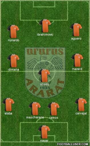 Ararat Yerevan Formation 2014