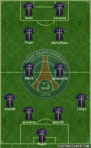 Paris Saint-Germain Formation 2014