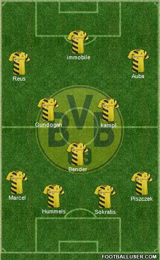 Borussia Dortmund Formation 2014