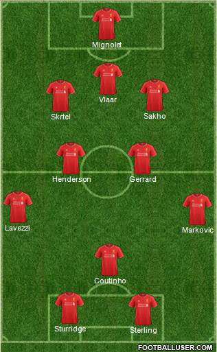 Liverpool Formation 2014