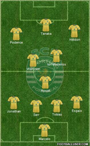 Sporting Clube de Portugal - SAD Formation 2014