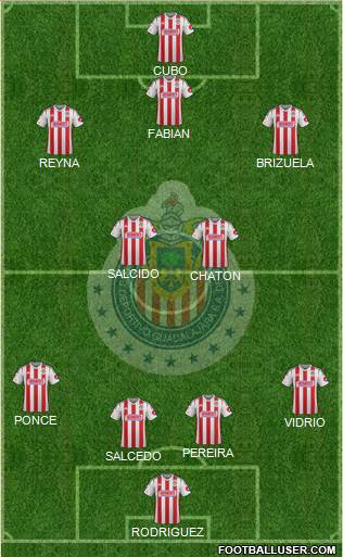 Club Guadalajara Formation 2014