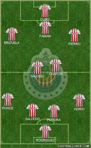 Club Guadalajara Formation 2014