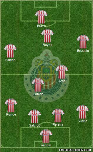 Club Guadalajara Formation 2014