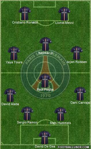 Paris Saint-Germain Formation 2014