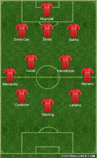 Liverpool Formation 2014