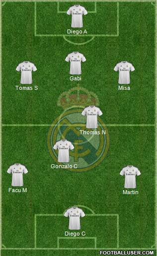 Real Madrid C.F. Formation 2014