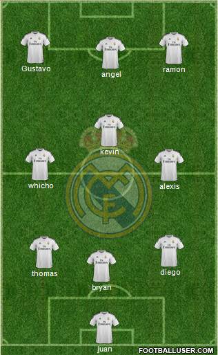 Real Madrid C.F. Formation 2014