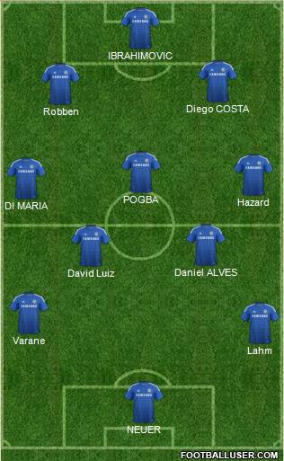 Chelsea Formation 2014