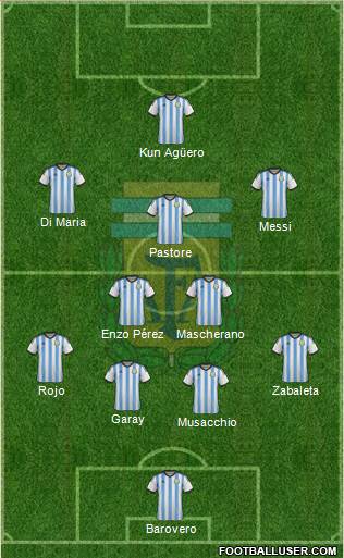 Argentina Formation 2014