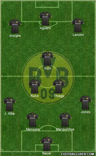 Borussia Dortmund Formation 2014