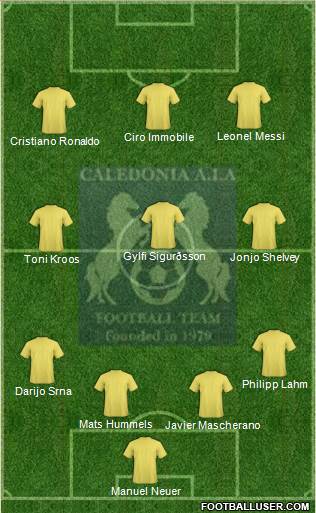 Caledonia AIA FC Formation 2014