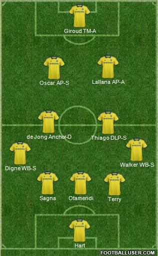 Chelsea Formation 2014