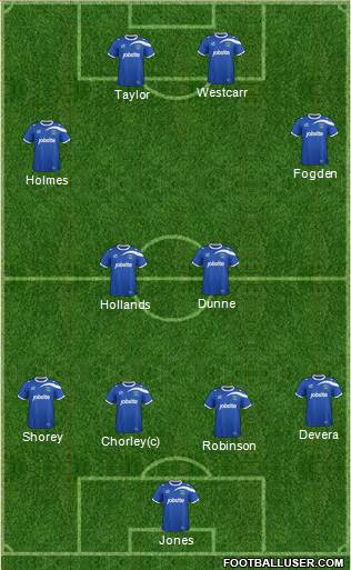 Portsmouth Formation 2014