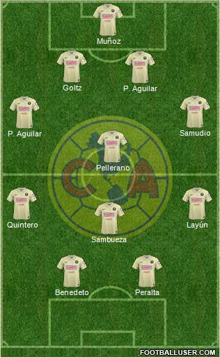 Club de Fútbol América Formation 2014