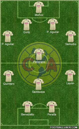 Club de Fútbol América Formation 2014
