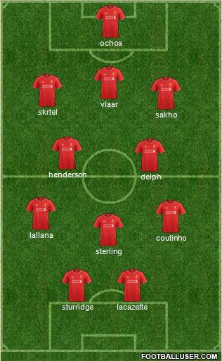 Liverpool Formation 2014