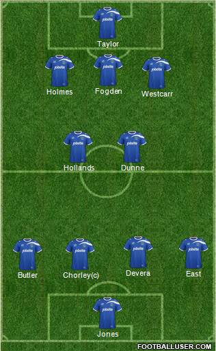 Portsmouth Formation 2014