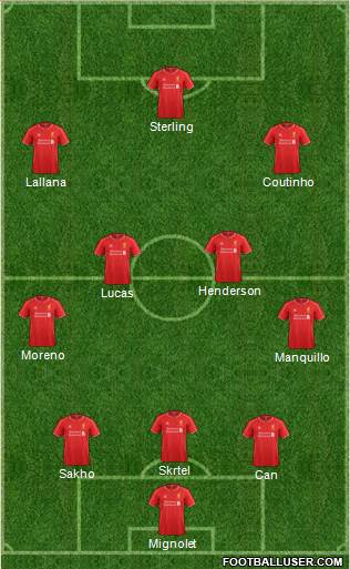 Liverpool Formation 2014