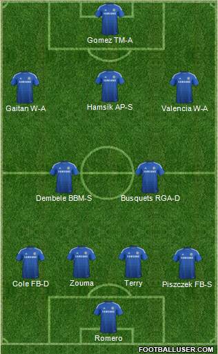 Chelsea Formation 2014