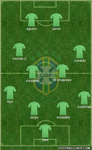 Brazil Formation 2014