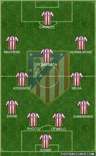 Atlético Madrid B Formation 2014