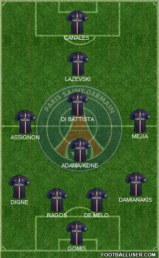 Paris Saint-Germain Formation 2014