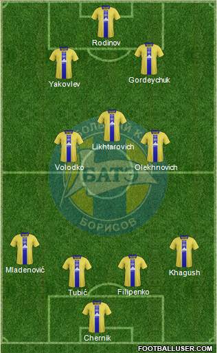 BATE Borisov Formation 2014