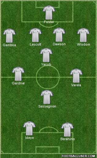 West Bromwich Albion Formation 2014