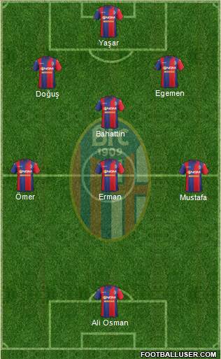 Bologna 4-4-2 football formation