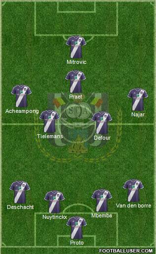 RSC Anderlecht Formation 2014