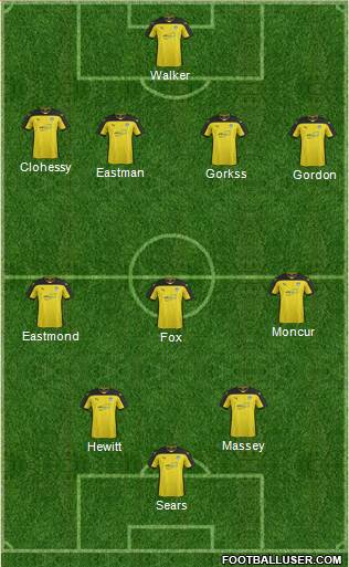 Colchester United Formation 2014