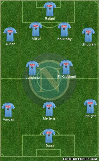Napoli Formation 2014