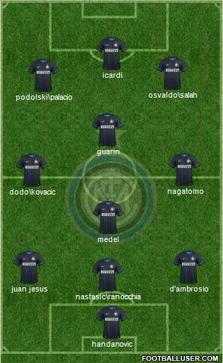 F.C. Internazionale Formation 2014