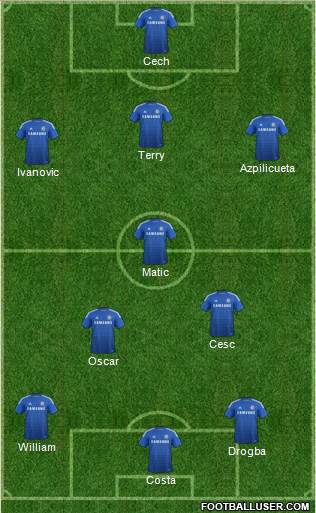 Chelsea Formation 2014