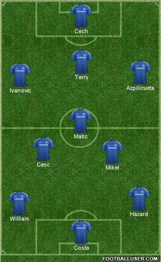 Chelsea Formation 2014