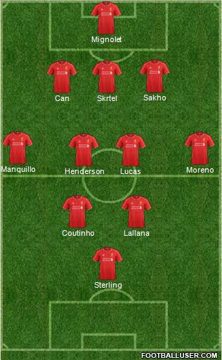 Liverpool Formation 2014