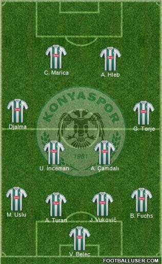 Konyaspor Formation 2014