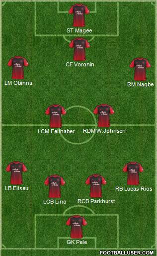 Portland Timbers Formation 2014