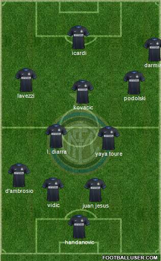 F.C. Internazionale Formation 2014